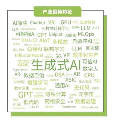 海天瑞聲入選艾瑞2022中國人工智能產業圖譜，夯實人工智能基礎軟件開發基石