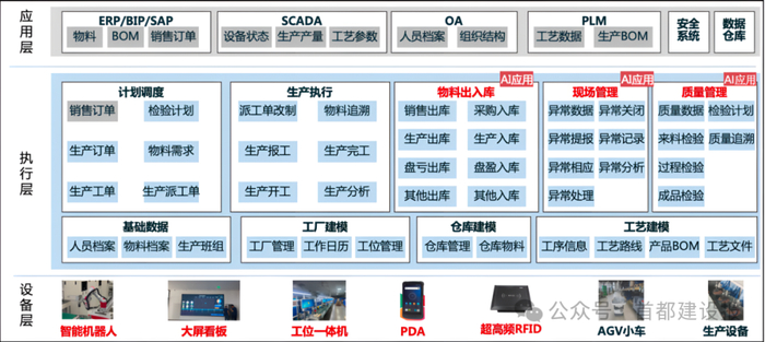 一輕通用人工智能研究院 擁抱AI，打造“一輕AI+數字印包工廠”的未來之路